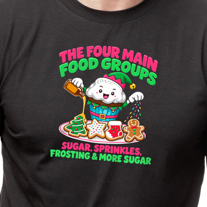 The Four Main Food Groups
